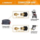 Yamatic Pressure Washer 1 4  To M22-14mm Fittings 1 4  Quick Connect Adapters