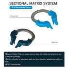 Dental Matrix Bands Ring Palodent V3 Sectional Matrix System Diastema Wedge Kit