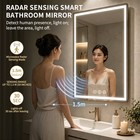 Gouka 24x36 Led Bathroom Mirror With Motion Sensor Dimmable Anti-fog Vanity Mirr