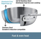 All-clad D3 Stainless Steel 3-ply Bonded 8 Inch Fry-pan  dent 