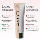 Luxe Research Color Changing Foundation For Women 30ml Light medium Color Option