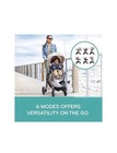 Evenflo Pivot Modular Travel System Litemax Car Seat With Anti-rebound Bar Gray