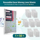 Torjim 20x25x1 Merv8 Washable   Reusable Electrostatic Air Filter - Ac hvac Furn