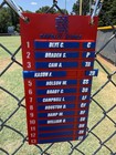 Personalized Baseball Lineup Board Custom Team Dugout Coach Gift 5x10 Sign