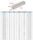 1 1 5 2 2 5 3 4 5 Module Spur Gear Racks For Cnc Linear Motion Long 500mm 1000mm