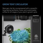 Cloudray S6  Grow Tent Clip Fan 6     Weatherproof Ip-54  Auto Oscillation
