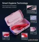 Sterilizer Box For Compact-sized Toys 