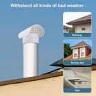 3 Inch Vent Cap For Schedule 40 Pipes  Radon Fan For 3  40  White 