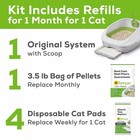 Purina Tidy Cats Breeze Cat Litter Box System Freeshipping