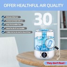 15 Pack Universal Humidifier Demineralization Cleaner Ball Water Softener Blue