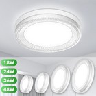 Led Ceiling Light Flush Mount Ultra Thin Bedroom Kitchen Lighting Lamp Fixture