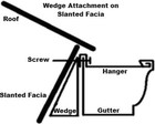 10 Pack Gutter Wedges For 5  K-style Aluminum Gutters 3 12-5 12 Pitch White