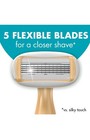 Soleil Escape 5-blade Disposable Razors  2  Coconut And Sandalwood Scented