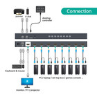 Mt-viki 8 Port Hdmi Kvm Switch 4k 30hz Usb2 0 8 In 1 Out Switcher 1u Rack Mount