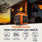 3 300-watt Gas-powered Portable Inverter Generator - Lightweight Design
