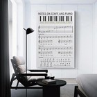 Piano Notes On Staff And Keyboard Music Learning Chart Poster