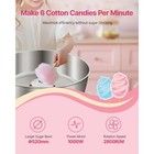 Uimoso Cotton Candy Maker For Events And Home Use  1000w  Pink