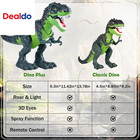 Trex Dinosaur Toys For Kids 3-5  Small Electric Walking Tyrannosaurus Rex Dino F