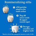 Mouthology 10  Nano Hydroxyapatite Toothpaste  fluoride Free   Whitening   Suppo