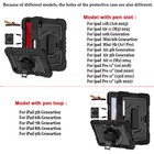 For Ipad 5th 6th 7th 8th 9th 10th 11th Gen Rotating Heavy Duty Stand Case Cover