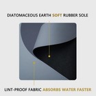 1pc Rubber Super Absorbent Bath Mat Quick Drying Bathroom Floor Rug Carpet New  
