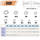 900 Pcs 304 Stainless Steel Flat Washers Assorted Size M2-m12 For Screws   Bolts