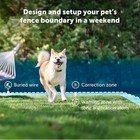 Petsafe In-ground Stubborn Dog Prf-275-19  Extra Receiver Collar - New Package