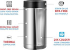 16oz Stainless Steel Double Wall Insulated Can Cooler  Beer Bottle Holder  Bottl