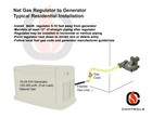 Generac Gas Regulator  10-25kw  3 4 npt  Natural Gas