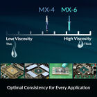 Arctic Mx-4 4 G Premium Performance Thermal Paste Cpu Gpu Pc Grease