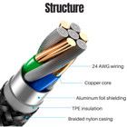 3pack 10ft Phone Adapter Data Cord For Iphone 6 7 8 X 11 12 13 14 Charger Cable