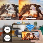 Wifi Projector With Bluetooth 5 1  1080p Supported Mini Movie Projector  Comp   