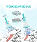 Portable Suction Device For Kids   Adults     Portable Kit W  3 Mask Sizes