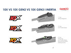 Gamo Swarm Magnum 10x Gen3i  177 Cal Breakbarrel Multi-shot Air Rifle - 1650 Fps