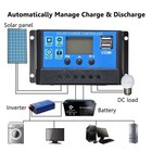 30a Solar Panel Battery Charge Controller 12v 24v Lcd Regulator Auto Dual Usb Us