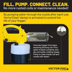 By-200 Compact Fogger With Vectorclean        Powerful  Portable Garden And Backyard