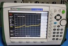 Anritsu Mt8222a Bts Master 7 1ghz Sa   4ghz Vna With Many Options Excellent