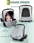 Breathable Baby Car Seat Cover Compatible With Doona Car Seat And Stroller