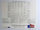 Vintage 1974 Lincoln-mercury Dealership Sales Brochure