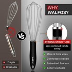Stainless Steel Eggbeater Set  Heavy Kitchen Wire Eggbeater Set