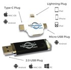 Thephotostick Omni 32gb For All Devices  Pcs  Laptops  Cell Phones   Tablets