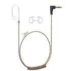 Pdflie 3 5mm Police Listen Only Earpiece  Covert High Black Or Gray 