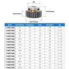 1 5 Mod 45  Steel Spur Gear 12-25t Bore 6-18mm Pinion Gear With Step Motor Gear