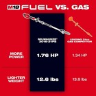 Milwaukee M18 Fuel Pole Saw With Quik-lok  bare Tool 