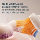 Philips Sonicare Replacement Brush Heads  6-pack  2 Count  pack Of 1   White