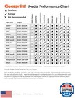 Clearprint 18  X 24  1000h Design Vellum Sheets With Architect Title Block Wi