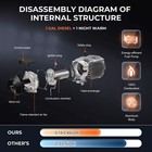 Diesel Air Heater Bluetooth All-in-one 12v 24v 8kw Lcd Remote Control For Car Rv