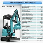 322 Mini Excavator 2 5 T Kubota D902 Side Swing Hydraulic Pilot Telescopic Track