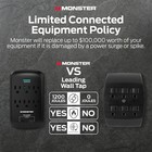 Monster 6 Outlet Wall Plug Surge Protector W  1 200 Joules Rating