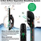 Us Snorkel Face Mask Swimming Scuba Set Full Anti-fog Diving For Kid Adult Gopro